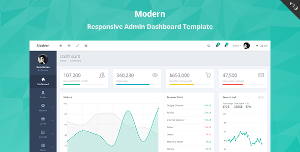 Modern Admin Panel Html Template