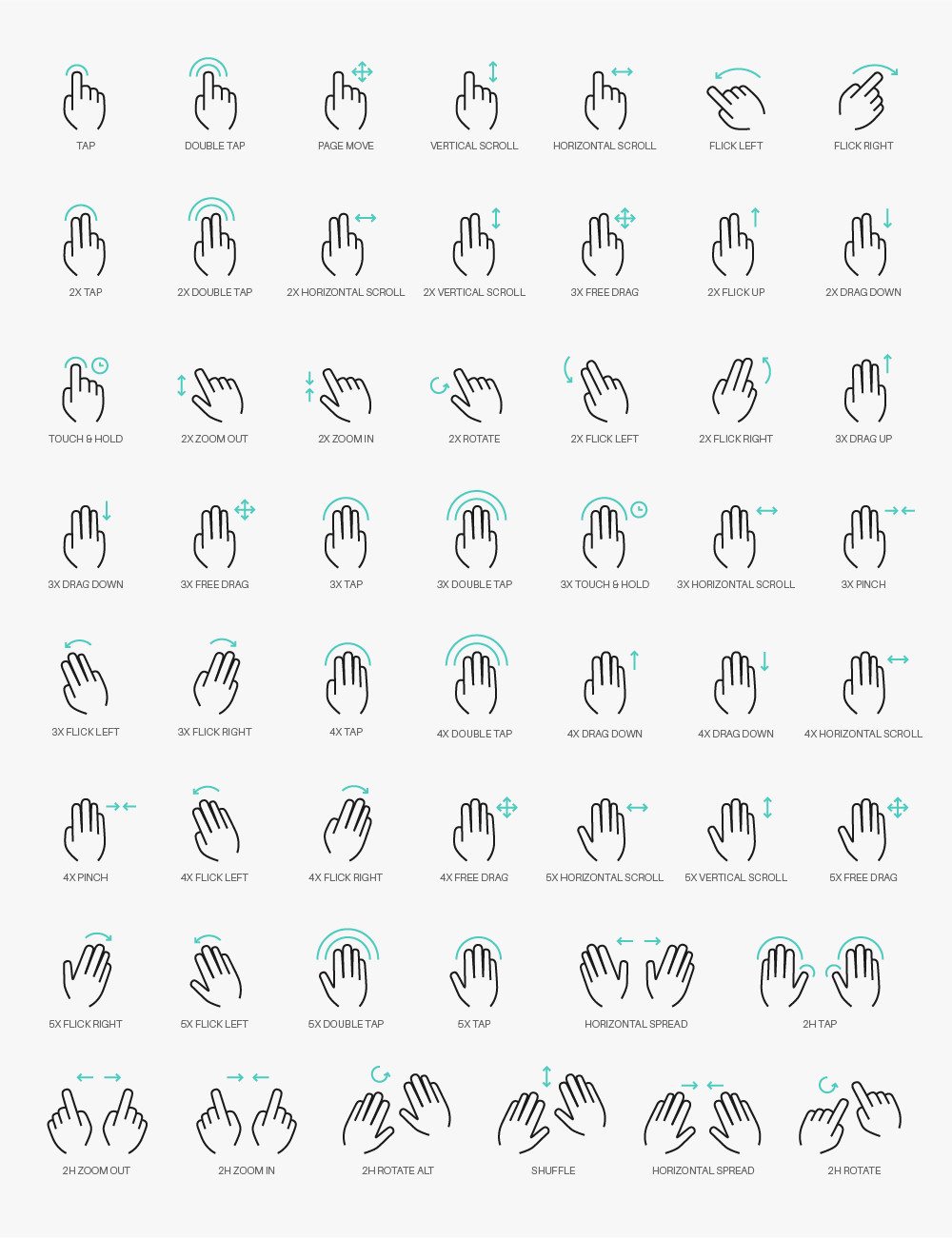 Gesture Icons