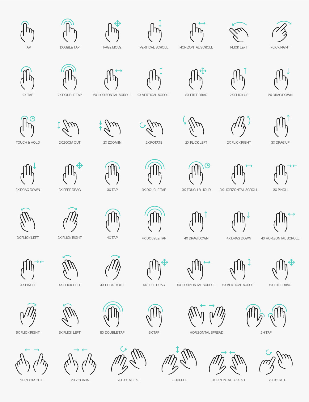 Gesture Icons